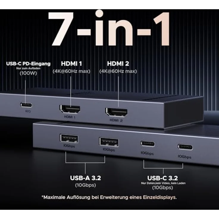 UGREEN Revodok Pro 207, 10Gbps USB C Hub mit 2x HDMI 4K@60Hz, 2x USB A 3.2 & USB C 3.2 PD 100W Docking Station für XPS 13/15, Chromebook, Surface Pro 9 – Bild 2
