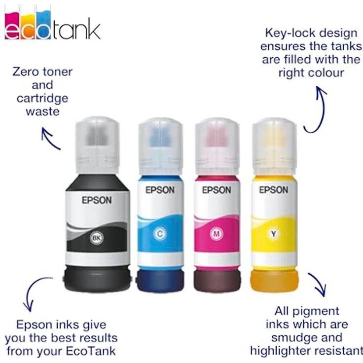 Epson 113 EcoTank 4-Farben-Multipack, Professionell aussehende Drucke, Tausende von Seiten – Bild 2