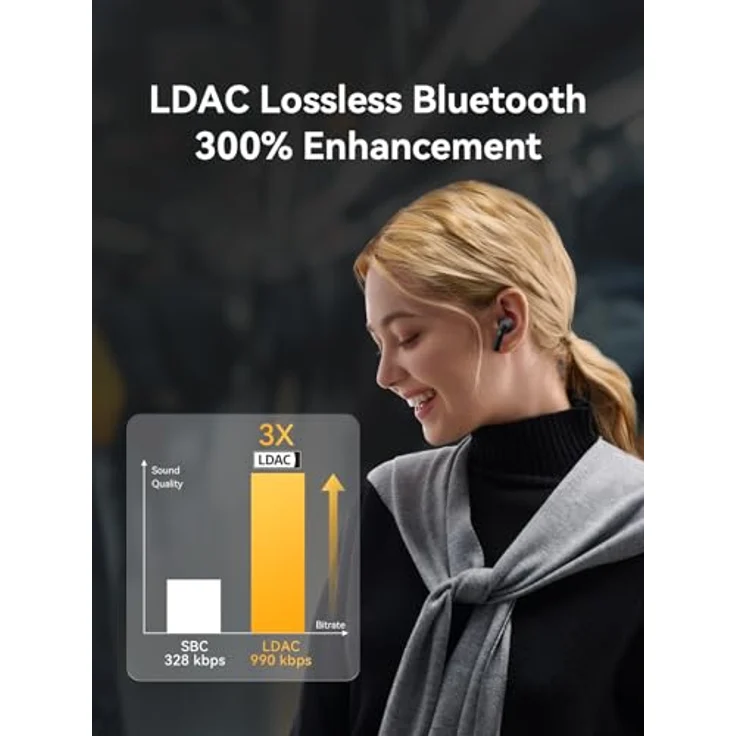 1MORE Q21, Bluetooth Kopfhörer Kabellos mit Noise Cancelling, 4-Mikrofon ENC, Dual-Device Verbindung, 6 EQ Voreinstellungen, Bluetooth 5.4, IPX5, LDAC (Schwarz) – Bild 3