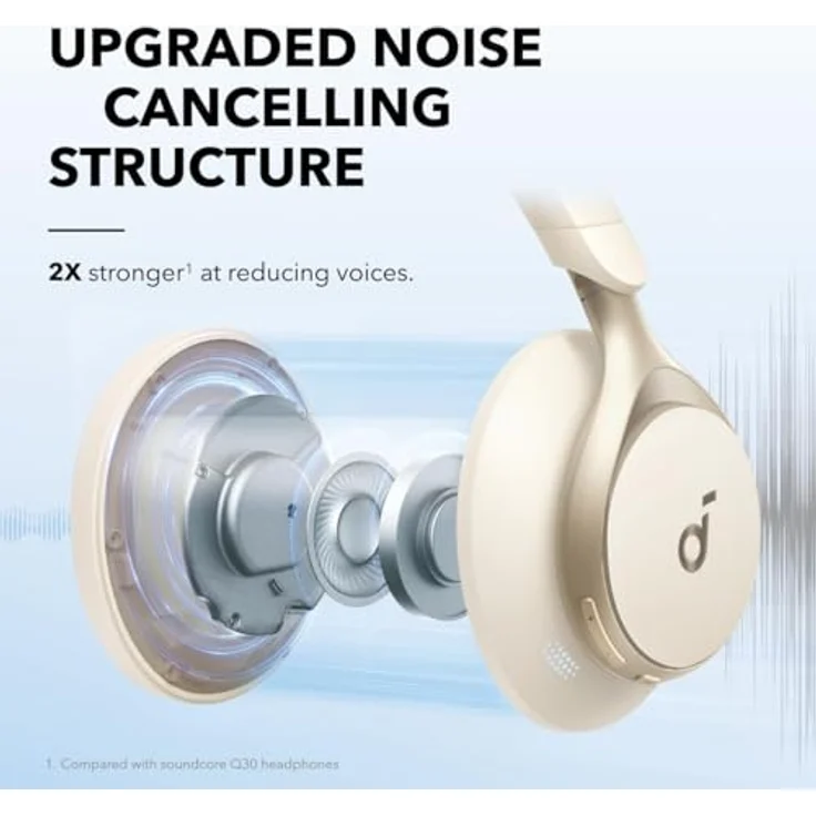 soundcore by Anker Space One Kabellose Kopfhörer, Aktives Noise Cancelling mit 2X stärkere Stimmunterdrückung, 40h Wiedergabe, Hi-Res Audio, Bluetooth 5.3, Farbe: Cafe Latte – Bild 2