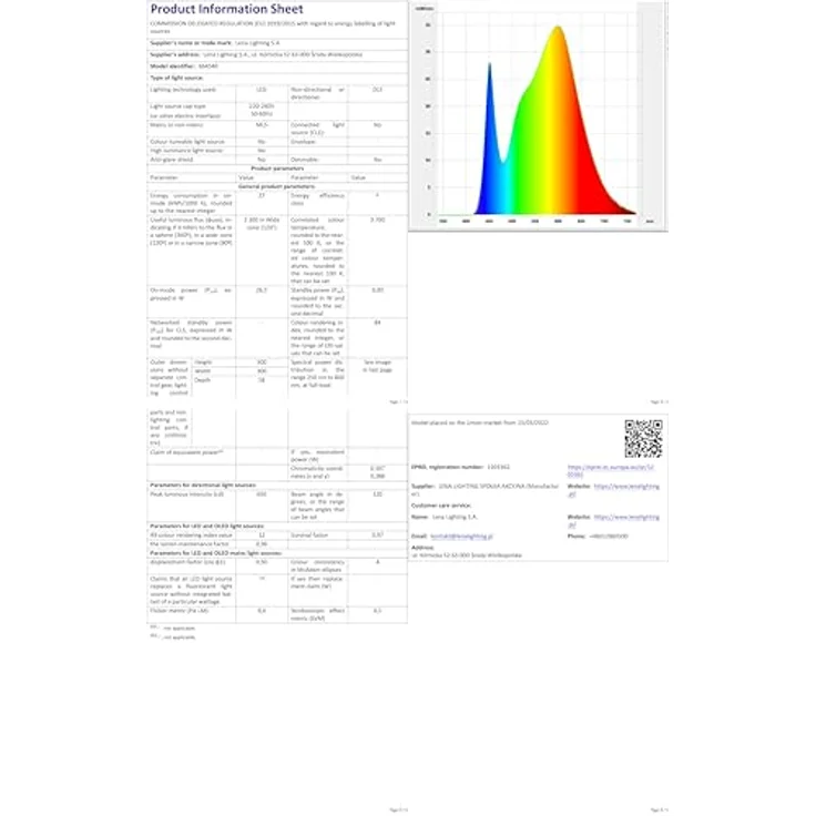 64540 650W 230V GX6,35 BVM 3400K – Bild 12