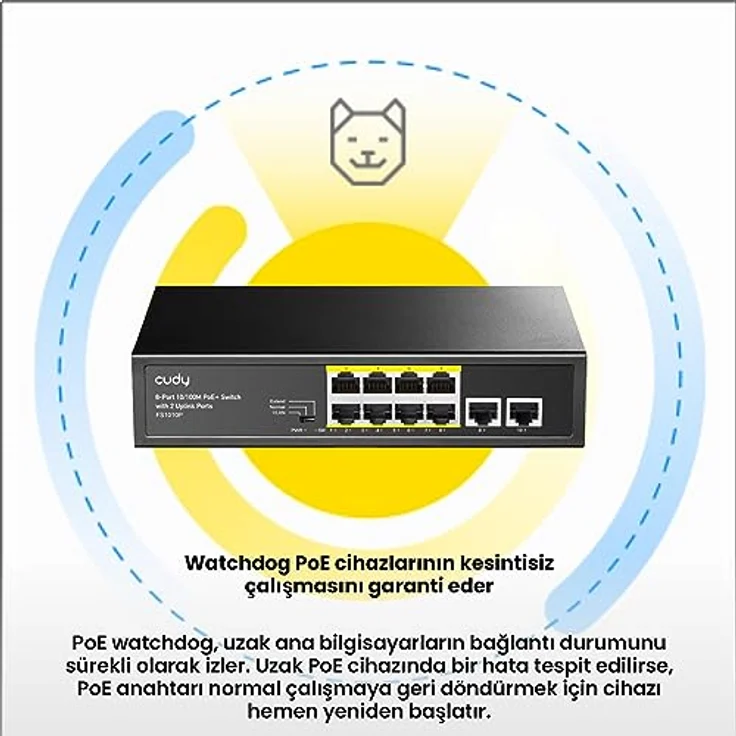 Cudy FS1010P 8 + 2 Port 100 Mbit/s PoE + Nicht verwalteter Plug-and-Play Switch, 120 W, 8 * 10/100 Mbit/s PoE + -Ports, CCTV/VLAN-Modus, 802.3af / 802.3at – Bild 5