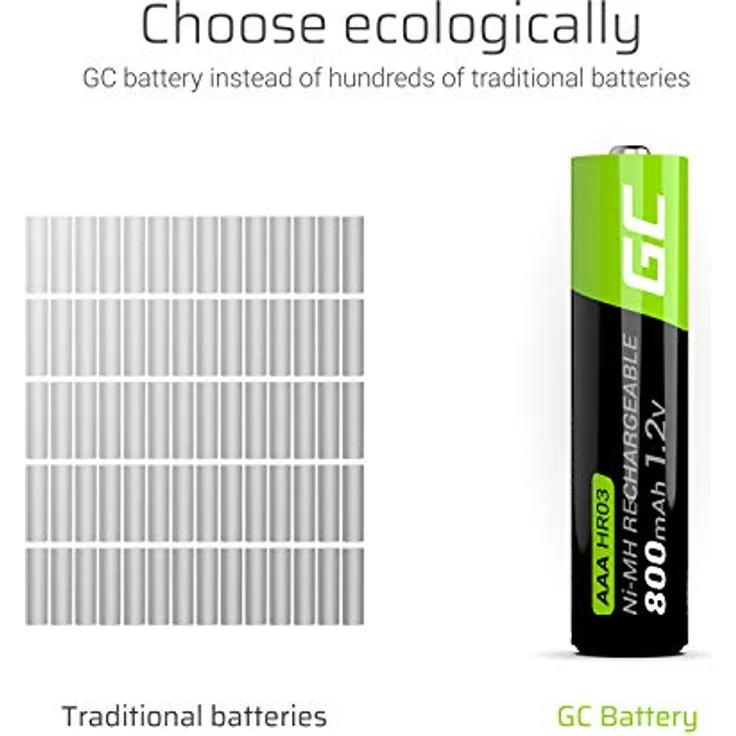 Green Cell HR03 Micro (AAA)-Akku NiMH 800 mAh 1.2V 2St. – Bild 3