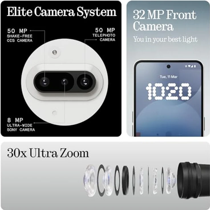 Nothing Phone (3a) 128 GB - Handy mit 32-MP-Frontkamera, 30-facher Ultra-Zoom, 50 W Schnellladefunktion und 6,77 Zoll Flexibles FHD+ AMOLED-Display - Weiß – Bild 5