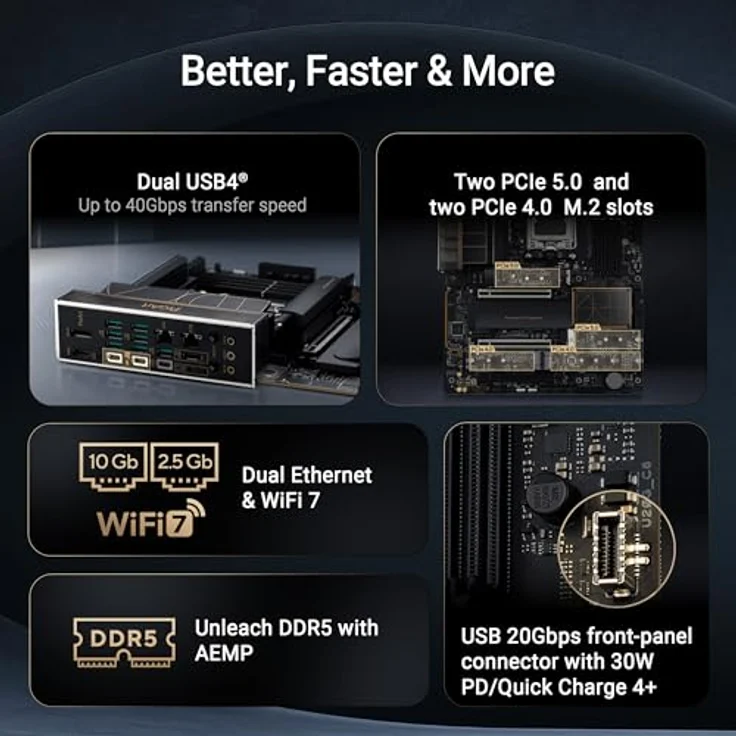 ASUS PROART X870E-Creator WiFi Mainboard Sockel AM5 (AMD, X870E, ATX, DDR5, PCIe 5.0, 4X M.2, 10Gb & 2.5Gb Ethernet, WiFi 7, Dual USB4, HDMI 2.1) in Schwarz – Bild 3
