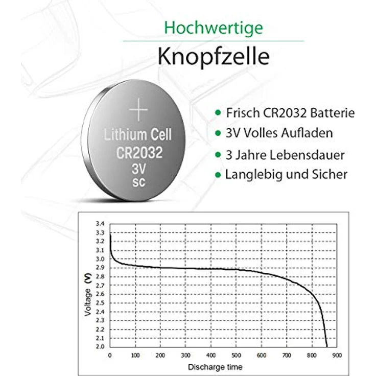 LiCB CR2032 3V Lithium Knopfzellen, 10 Stück, hohe Zellen-Spannung und lange Lagerfähigkeit, geeignet für Uhren, Autoschlüssel und Fitnessgeräte – Bild 3