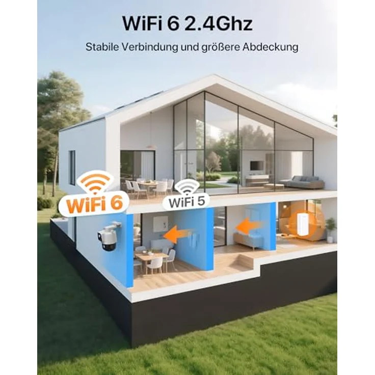 Tenda RH9-WCA Wi-Fi 4MP Schwenk/Neige-Dualobjektiv-Überwachungskamera mit Nachtsicht und IP65 Schutz für den Außenbereich – Bild 8