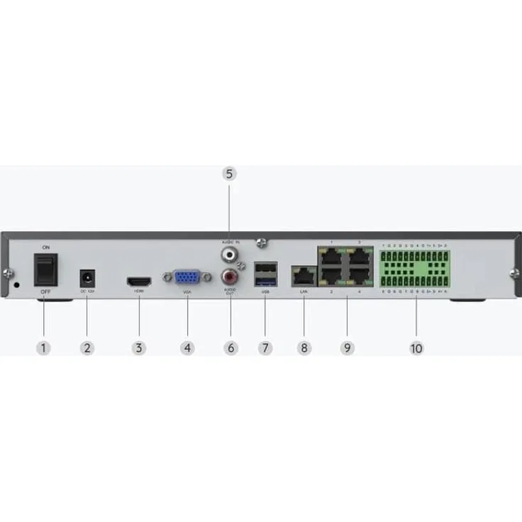 Reolink RLN-36, 36-Kanal Netzwerk Videorecorder (NVR) für 12 MP Kameras