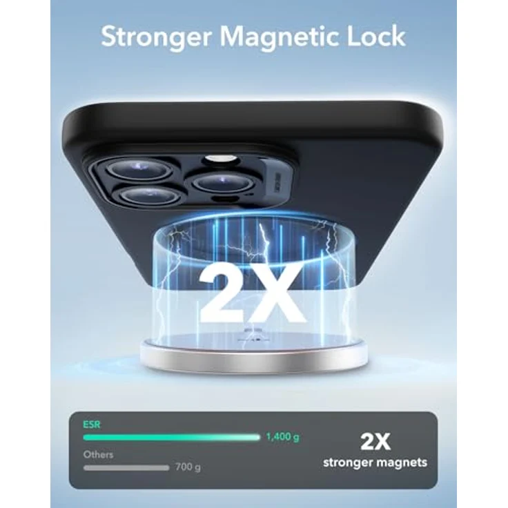 ESR iPhone 16 Pro Max Hülle MagSafe, Stoßfest mit vollständigem Display- und Kameraschutz, Glattes Silikon mit weichem Mikrofaserfutter, Schwarz – Bild 4