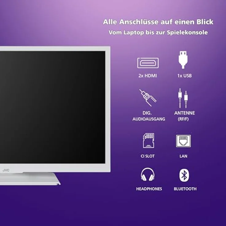 JVC Fernseher 24 Zoll Smart TV powered by TiVo (HD-Ready, HDR, Triple-Tuner, 6 Monate HD+ inkl.) LT-24VH5455W, Weiß – Bild 4