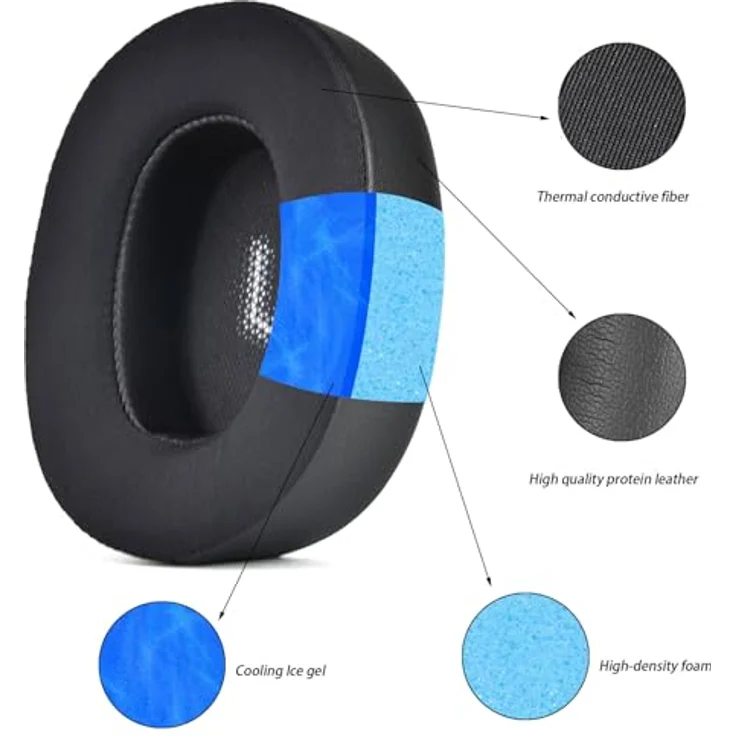 INF Ersatz-Ohrpolster für JBL Everest 750 750NC, Ergonomisches Design mit kühlendem Memory-Schaum und Isolation, Schwarz – Bild 3