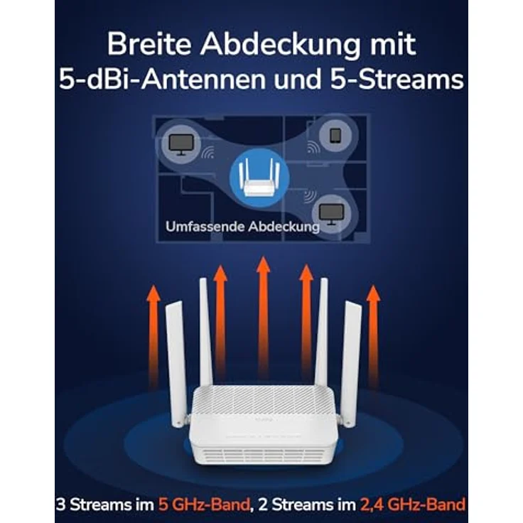 Cudy AX3000 2.5G Wi-Fi 6 Mesh PoE Router, 2976 Mbps, Schwarz, Dual-Band, PoE-Unterstützung, USB 2.0 Anschluss – Bild 4