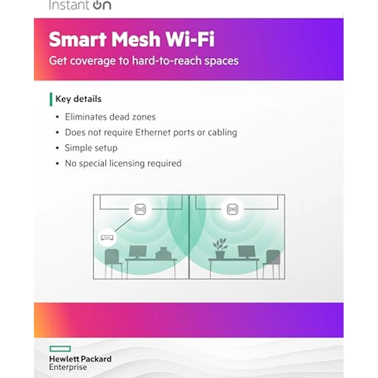 HPE Aruba Instant On AP22 Access Point RW 2x2 Wi-Fi 6 Indoor – Bild 6