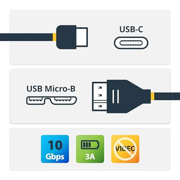StarTech.com USB-C auf Micro B Kabel - 0,5m - USB 3,1 (10 Gbit/s) - USB 3,1 Typ C zu Micro USB Typ B Kabel - Thunderbolt 3 kompatibel - USB-Kabel - USB-C (M) bis Micro-USB Type B (M) - USB 3,1 Gen 2 - 50cm - Schwarz (USB31CUB50CM) – Bild 6