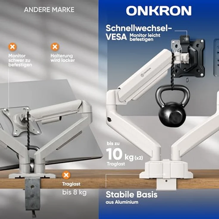 ONKRON G160-BW Monitor-Halterung für 2 Monitore 13-32 Zoll, neigbar, schwenkbar, drehbar, Gasdruckfeder, Kabelmanagement, Weiß – Bild 3
