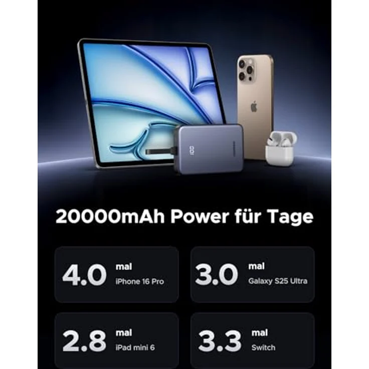 UGREEN Power Bank 20000mAh 22.5W, Powerbank mit integriertem USB-C Kabel, 1 USB-C, 1 USB-A, kompatibel mit iPhone 16 Pro/Pro Max/16/15/14 und Galaxy S24 Ultra – Bild 4