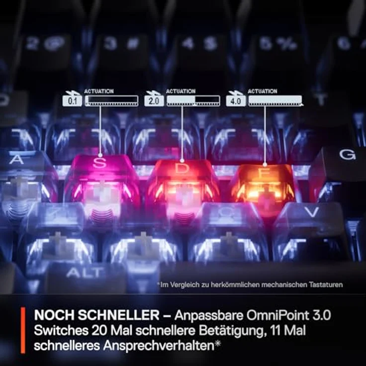 SteelSeries Apex Pro Mini Gen 3, 60% Gaming Tastatur mit OmniPoint 3.0 Hall Effect Switches, anpassbarem Auslösebereich, Rapid Trigger und UK QWERTY Layout – Bild 5