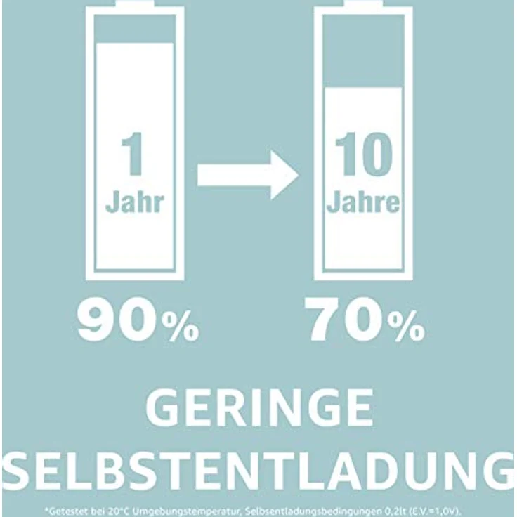 Panasonic eneloop, Ready-to-Use Ni-MH Akku, AAA Micro, 4er Pack, min. 750 mAh, 2100 Ladezyklen, starke Leistung und geringe Selbstentladung, wiederaufladbare Akku Batterie – Bild 5
