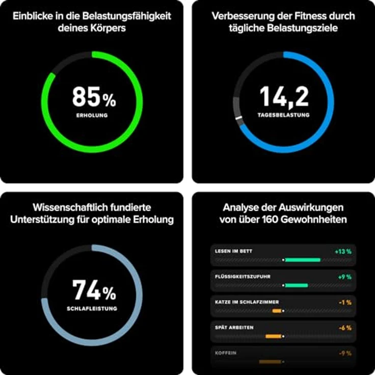 WHOOP 5.0 inkl. Life-Mitgliedschaft (12 Monate) MG Wearable – Gesundheits- und Fitness-Tracker mit EKG, Blutdruckmessung, 14 Tage Akkulaufzeit und 12-monatiger Mitgliedschaft – Bild 2