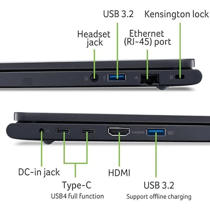 Acer TravelMate P4, 14" Allround-Laptop mit AMD Ryzen 5-8540U, 16GB RAM, 512GB SSD, Windows 11 Pro – Bild 4