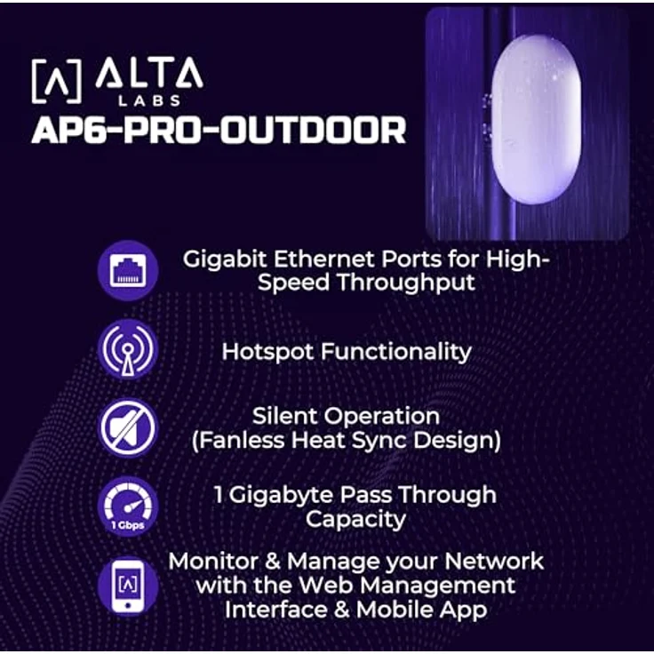 Alta Labs AP6 Pro Outdoor, WiFi6 4x4 MU-MIMO WLAN-Access Point mit IP68, Cloud-Management, bis zu 6,3 Gbit/s – Bild 3