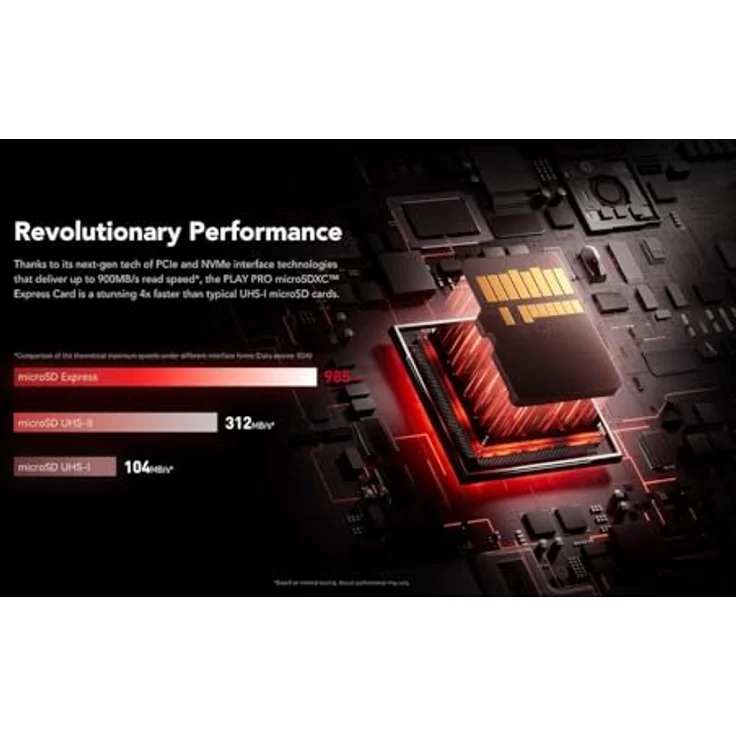 Lexar microSD Express 7.1 PLAY Pro 1 TB, Hochgeschwindigkeits-Speicherkarte für Spiele und Multimedia – Bild 4