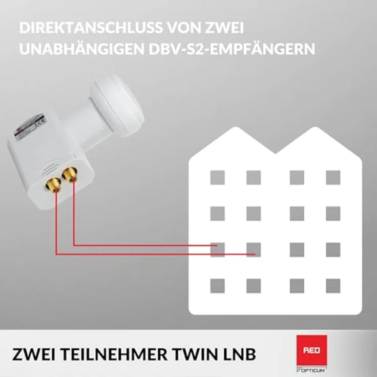 Opticum Twin LNB - LTP-04H - vergoldete Kontakte (Full HD, 3D) – Bild 2