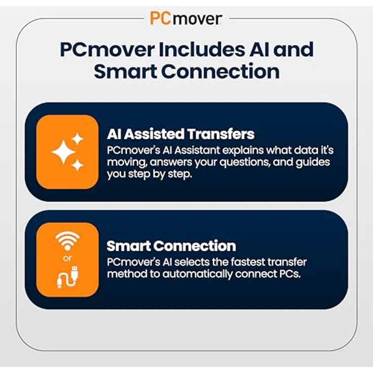 LAPLINK PCmover Professional 11, Migration Software für Anwendungen & Dateien, inkl. 1,80 m USB 3.0 Kabel, Automatische Übertragung, 1x Nutzung – Bild 3