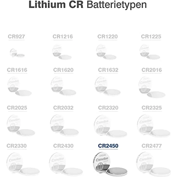 Camelion 13005450 Lithium Knopfzelle, CR2450, 5er-Pack – Bild 3