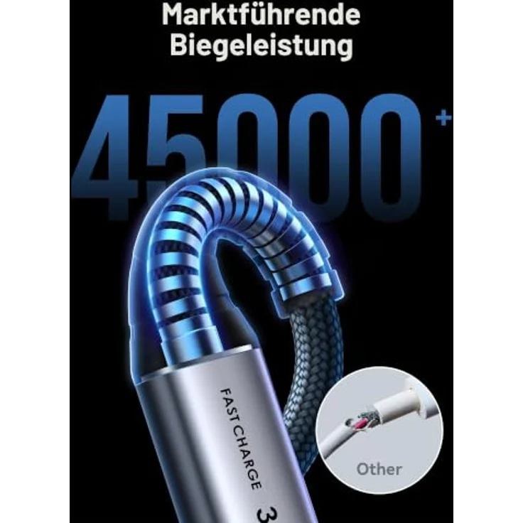 INIU USB C Ladekabel 2m, 3.1A Typ C Kabel für Schnellladung, Geflochtenes USB A auf USB-C Kabel, kompatibel mit iPhone 16/15 Pro, Samsung Galaxy S24/S23 Ultra, Pixel 9, iPad Air, Switch, Steam – Bild 3