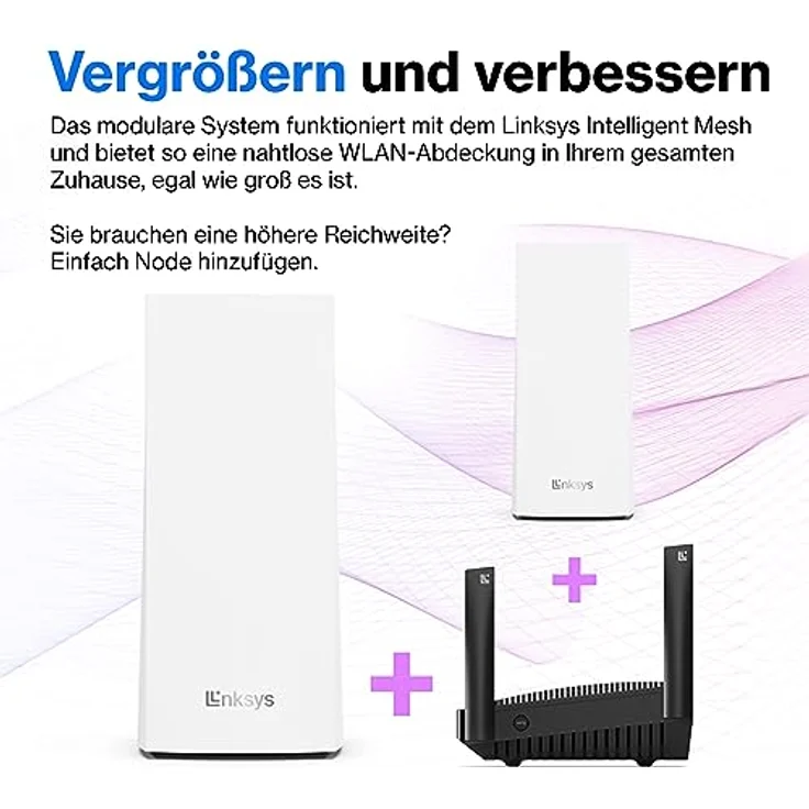 Linksys Atlas Pro 6: Dual-Band Mesh WiFi 6 System AX5400 (2-Pack) - Mesh router Wi-Fi 6 – Bild 5