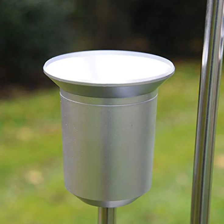 Homematic IP Wettersensor – pro (HmIP-SWO-PR) – Bild 6