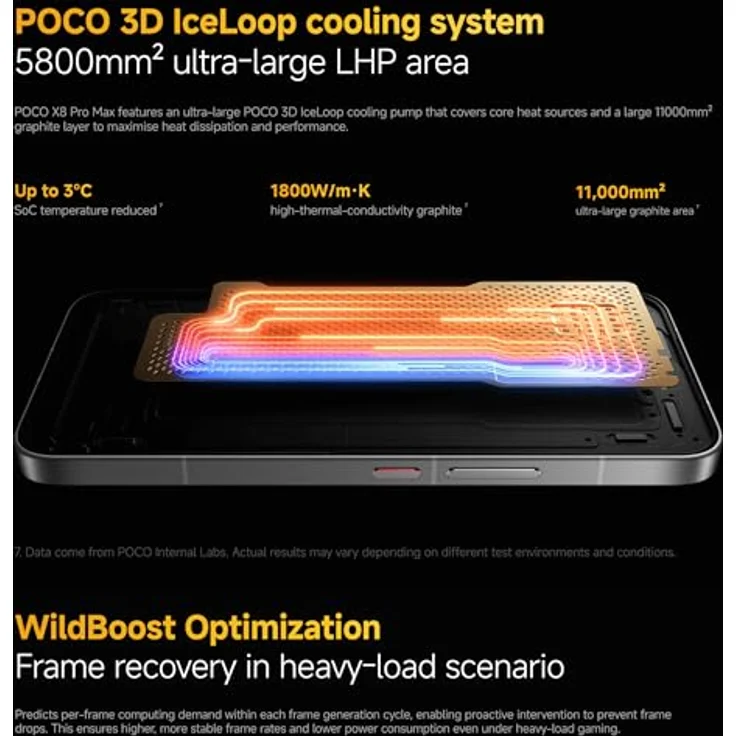 XIAOMI Poco X8 Pro Max, Smartphone mit 12 GB RAM und 256 GB Speicher, blau (ohne Netzteil) – Bild 4