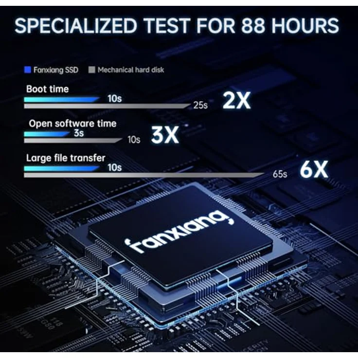 Crucial P310, 4 TB M.2 PCI Express 4.0 NVMe SSD für schnelle Datenübertragungsraten und hohe Speicherkapazität – Bild 5