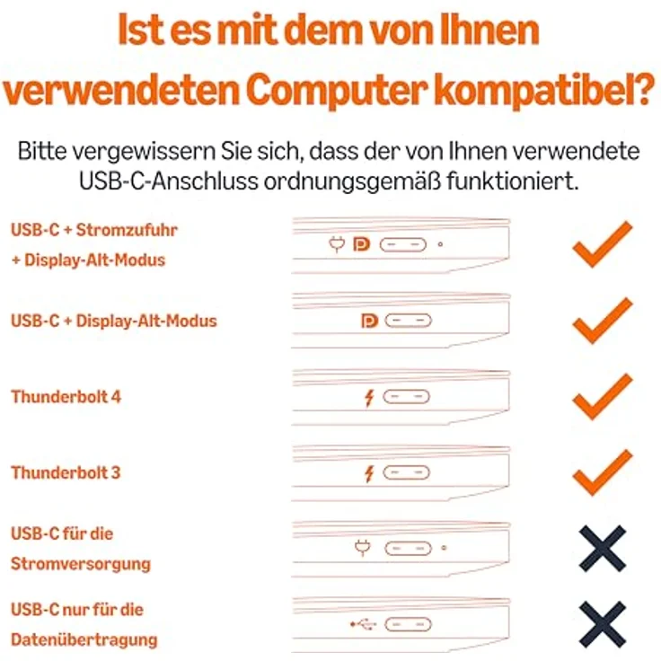 AmazonBasics – USB-C-auf-DisplayPort-Kabel, bidirektional, 1,8 m – Bild 6