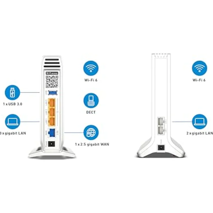AVM Fritz! Internationales Netz-Set, WiFi 6 Triband mit bis zu 6 Gbit/s (2.400 Mbit/s + 2.400 Mbit/s + 1.200 Mbit/s), 2,5 WAN Gigabit, spanische – Bild 2