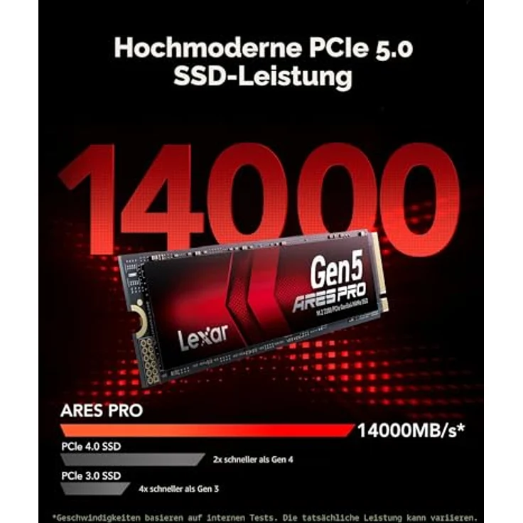 Lexar ARES PRO 2TB Gen5 NVMe M.2 SSD, PCIe 5.0 x4, Bis zu 14.000 MB/s Lesen, für KI-Anwendungen und AAA-Gaming, Kompatibel mit PC, Laptops & PS5 – Bild 4