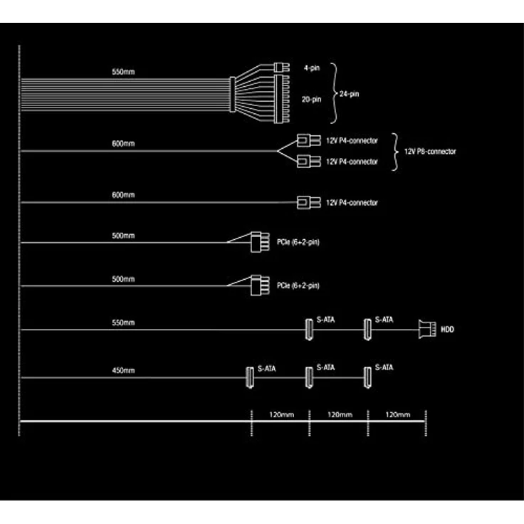 be quiet! System Power 10 650W, 80 PLUS Bronze, leiser, temperaturgesteuerter 120mm-Qualitätslüfter, Unterstützung von leistungsstarken GPUs, schwarze Flachbandkabel, BN328 – Bild 4