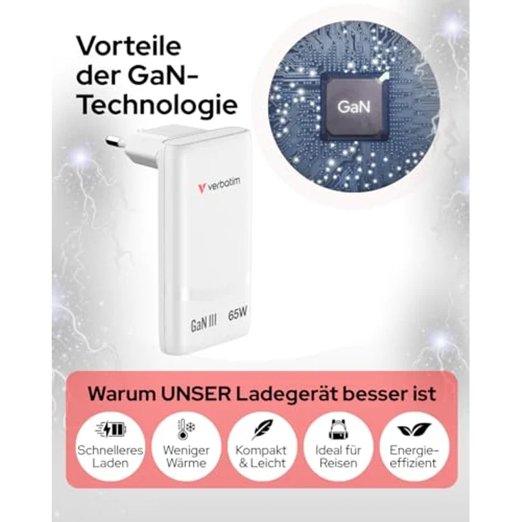 Verbatim GaN III Fold 'n' Go Charger 2 Port 65W USB-C, kompaktes USB Ladegerät in Weiss – Bild 4
