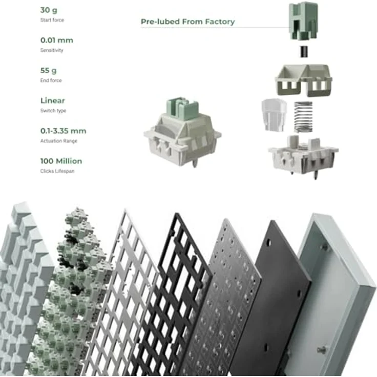 Keychron Q16 HE 8K, Kabellose Mechanische Tastatur mit 8K Polling Rate und Keramik-Gehäuse, 65% DE-ISO Layout, Hot-Swap & QMK/VIA programmierbar für Mac/Windows – Bild 5