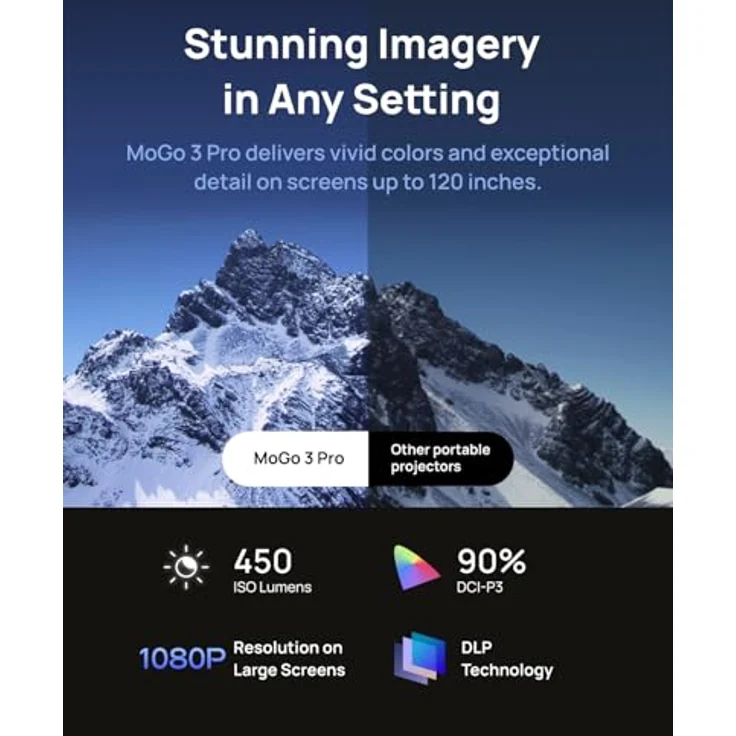 XGIMI MoGo 3 Pro Mini-Projektor, Google TV mit lizenziertem Netflix, 1080P, tragbarer Beamer mit Powerbank-Unterstützung, 450 ISO Lumen, ISA 2.0, 2x5W Harman Kardon – Bild 3