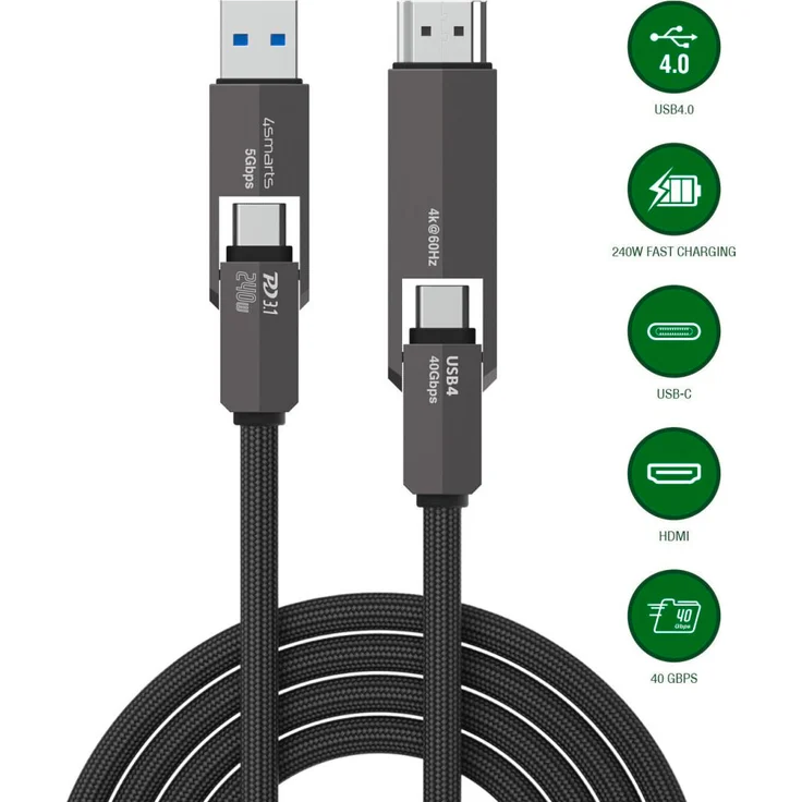 4Smarts USB4 HDMI Kabel ComboCord, 1,5 m, 4K @ 60 Hz, 40 Gbps, geflochten schwarz