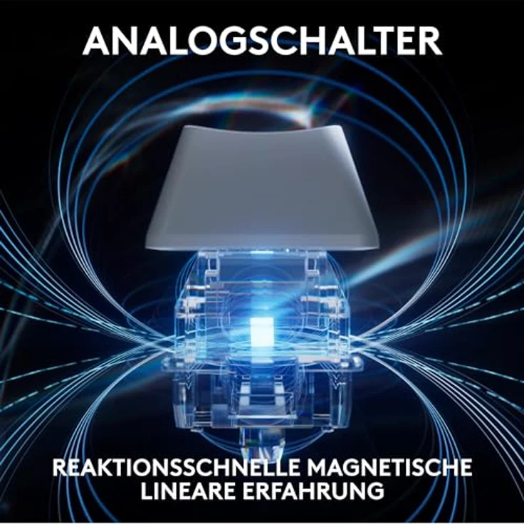 Logitech PRO X PC-Tastatur (Multi-Action-Combos) mit magnetisch-analogischen Linearswitches – Bild 2