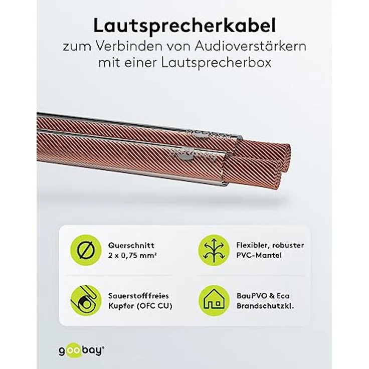 Goobay 15125 Lautsprecherkabel 2x0,75 mm² Kupfer Litze / Boxenkabel Audio Kabel Meterware / Speaker Cable Kupferkabel / Subwoofer Kabel / Transparent / 100m – Bild 2