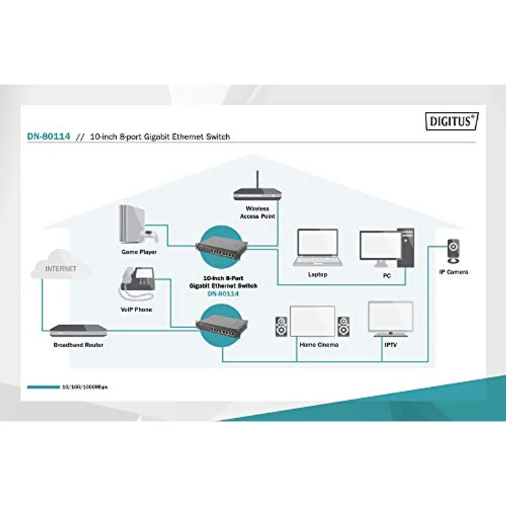 DIGITUS Gigabit Ethernet Netzwerk-Switch - 10 Zoll - 8 Ports - Unmanaged - Backplane 16 Gbps - Auto MDI-MDI-X - Schwarz – Bild 5