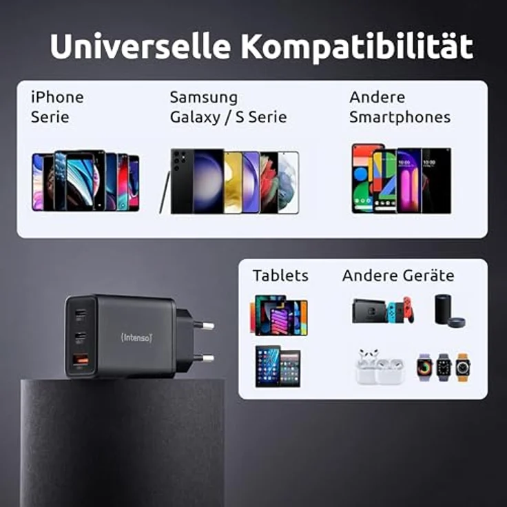 Intenso W65ACC GaN USB Ladegerät 65 W, 1x USB-A, 2x USB-C®, schwarz, energieeffizient und kompakt mit USB Power Delivery (USB-PD) – Bild 4