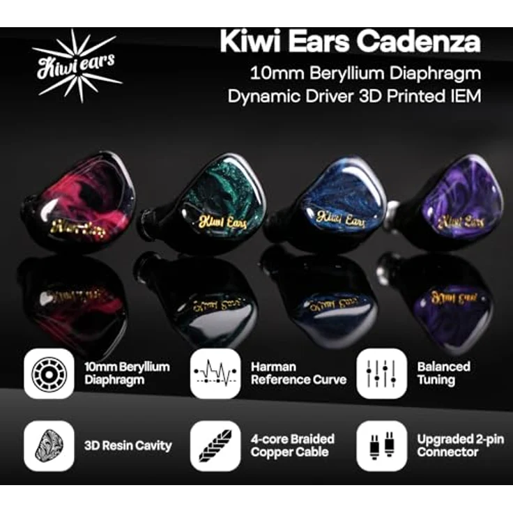 LINSOUL Kiwi Ears Cadenza, 10mm Beryllium Dynamischer Treiber IEM mit 3D-Druck und abnehmbarem 0.78 2pin 3.5mm Kabel, Blau – Bild 2