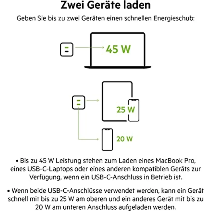 Belkin 45-W-USB-C-Ladegerät mit 2 Ports, Schnellladen mit Power Delivery 3.0 und GaN-Technologie, für iPhone 16/15, Plus, Pro, Pro Max, iPad Pro, Air, MacBook, Galaxy S24, Plus, Ultra, Tab, Pixel, usw. – Bild 4