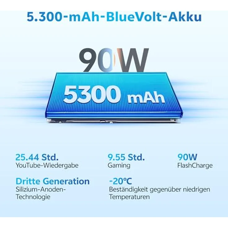 VIVO X200 FE 5G Smartphone, 12 GB RAM, 256 GB Speicher, 6,31” 1,5K LTPO Display, 120 Hz, 50 MP ZEISS Periskop-Telekamera, 5300 mAh Akku, Dimensity 9300+, IP68 – Bild 5