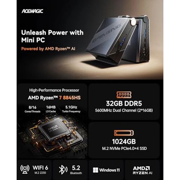 ACEMAGICIAN Mini PC Gaming AMD Ryzen 7 8845HS(8C/16T,4nm,bis zu 5,1 GHz), 32GB DDR5 5600MHz, 1TB NVME PCIe4.0 SSD, AMD Radeon 780M Micro Desktop Computer mit 3-Modi-Anpassung|RGB|WIFI6|Dual Lüfter, Schwarz – Bild 2